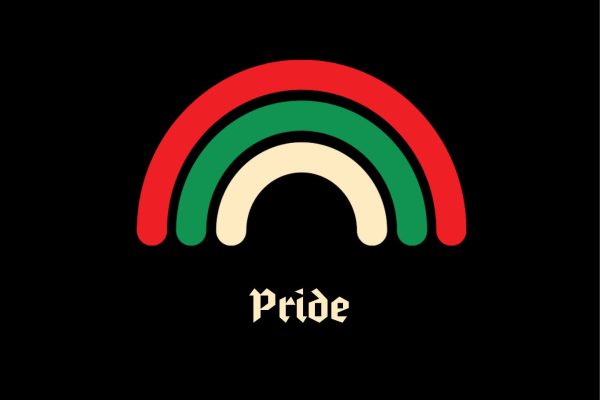 Pride- hemsida Pride- hemsida